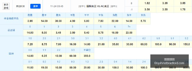 最新姆巴佩,目标欧洲杯,封王,新葡京博彩官网,新葡京博彩官网App,新葡京博彩官网下载,新葡京博彩官网登录,新葡京博彩官网平台