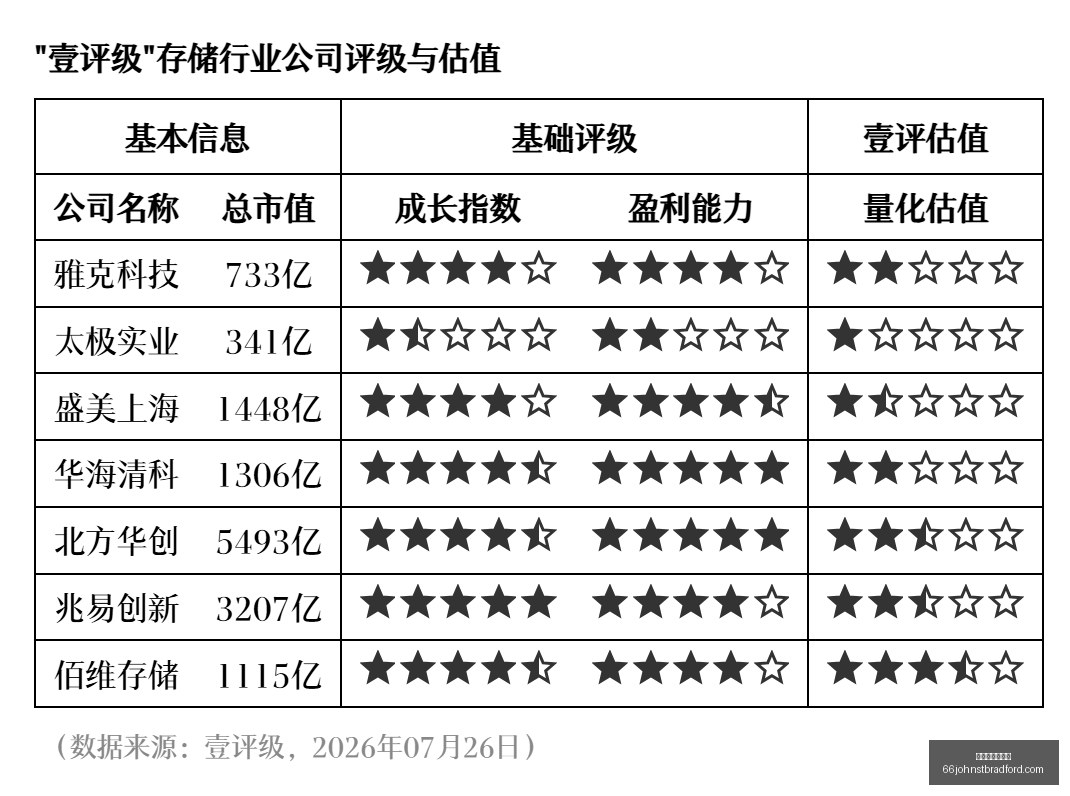 英超惊闻,曼城榜首跌,降级风险,新葡京博彩官网,新葡京博彩官网App,新葡京博彩官网下载,新葡京博彩官网登录,新葡京博彩官网平台