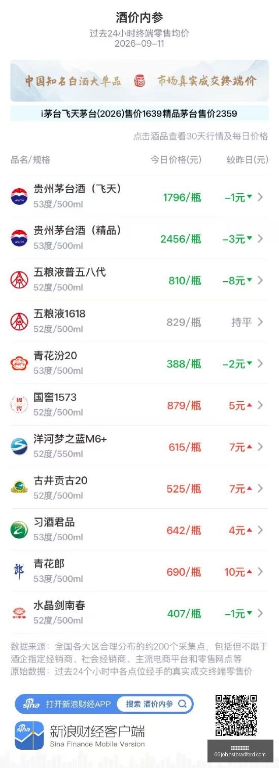 电竞焦点战,前瞻,战队巅峰对,新葡京博彩官网,新葡京博彩官网App,新葡京博彩官网下载,新葡京博彩官网登录,新葡京博彩官网平台